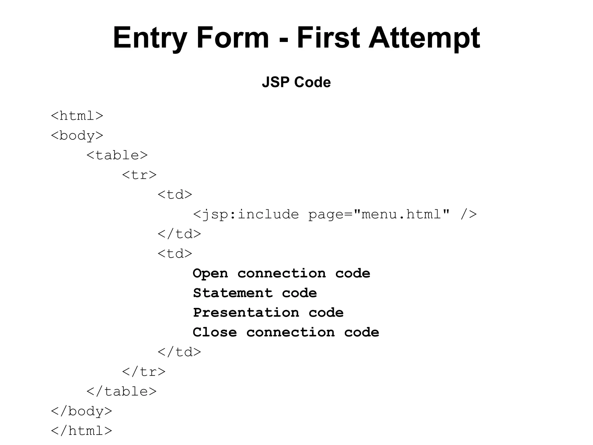 Entry Form - First Attempt
JSP Code
<html>
<body>
<table>
<tr>
<td>
<jsp:include page="menu.html" />
</td>
<td>
Open connection code
Statement code
Presentation code
Close connection code
</td>
</tr>
</table>
</body>
</html>

 