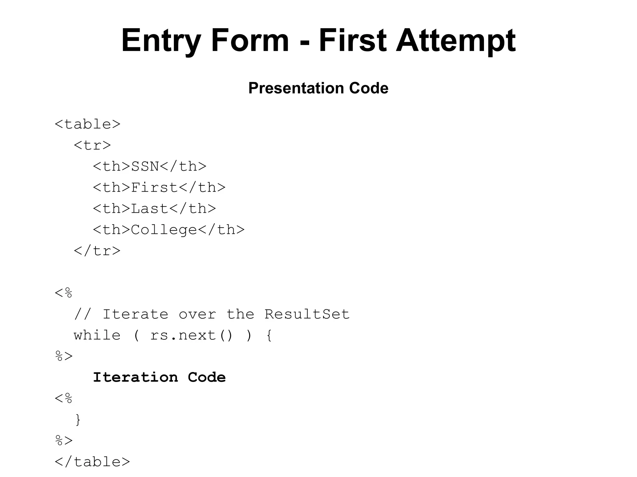 Entry Form - First Attempt
Presentation Code
<table>
<tr>
<th>SSN</th>
<th>First</th>
<th>Last</th>
<th>College</th>
</tr>
<%
// Iterate over the ResultSet
while ( rs.next() ) {
%>
Iteration Code
<%
}
%>
</table>

 