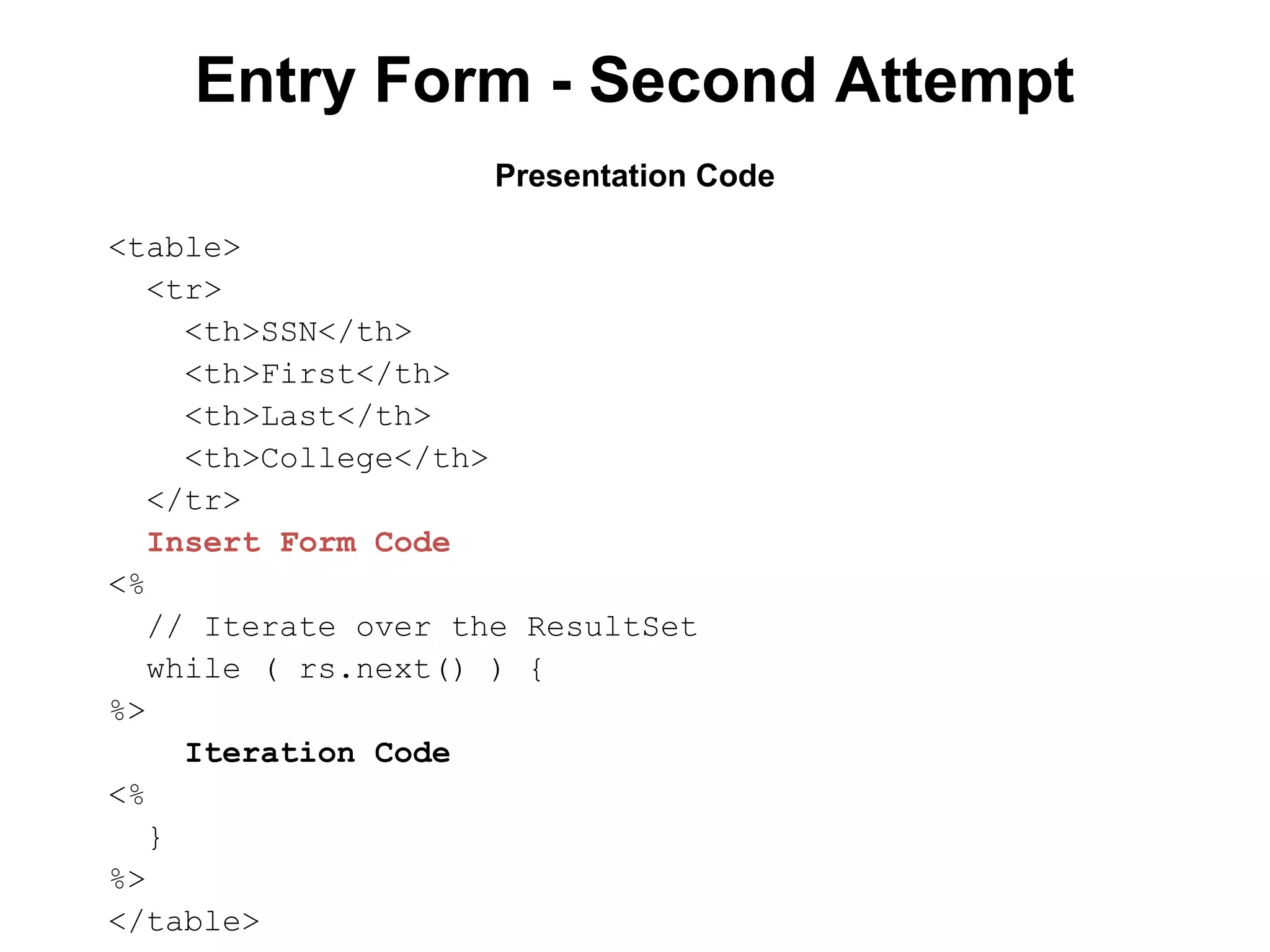 Entry Form - Second Attempt
Presentation Code
<table>
<tr>
<th>SSN</th>
<th>First</th>
<th>Last</th>
<th>College</th>
</tr>
Insert Form Code
<%
// Iterate over the ResultSet
while ( rs.next() ) {
%>
Iteration Code
<%
}
%>
</table>

 