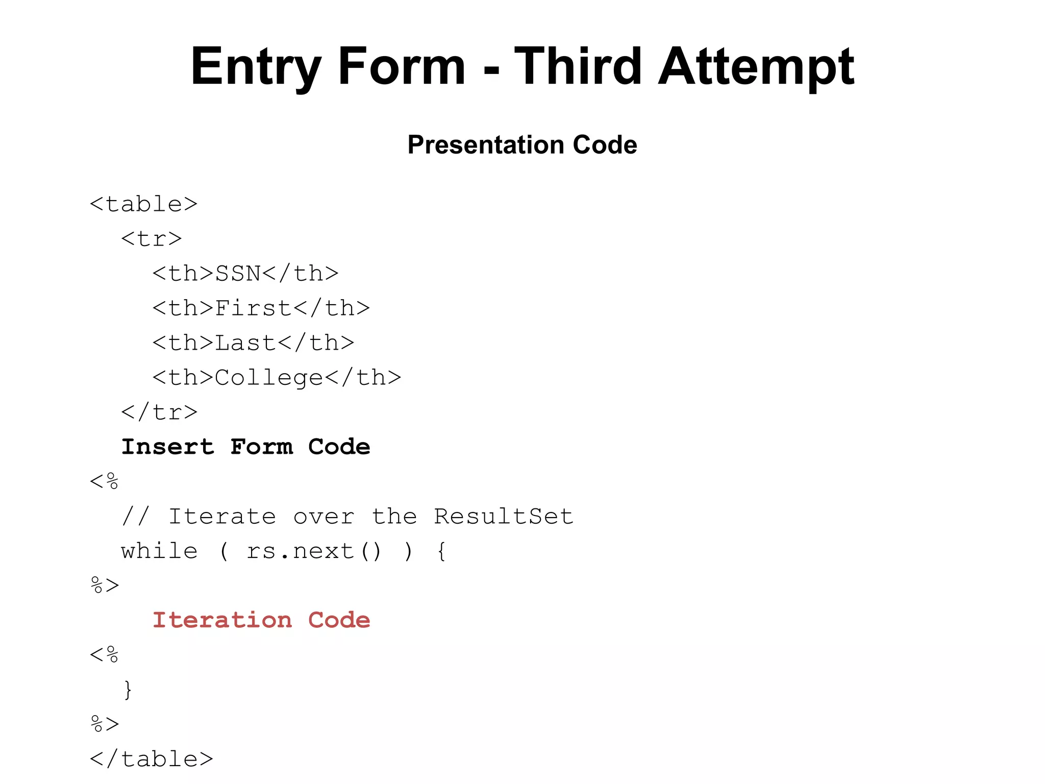 Entry Form - Third Attempt
Presentation Code
<table>
<tr>
<th>SSN</th>
<th>First</th>
<th>Last</th>
<th>College</th>
</tr>
Insert Form Code
<%
// Iterate over the ResultSet
while ( rs.next() ) {
%>
Iteration Code
<%
}
%>
</table>

 