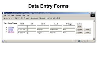 Data Entry Forms

 