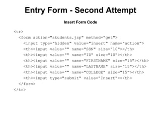 Entry Form - Second Attempt
Insert Form Code
<tr>
<form action="students.jsp" method="get">
<input type="hidden" value="insert" name="action">
<th><input value="" name="SSN" size="10"></th>
<th><input value="" name="ID" size="10"></th>
<th><input value="" name="FIRSTNAME" size="15"></th>
<th><input value="" name="LASTNAME" size="15"></th>
<th><input value="" name="COLLEGE" size="15"></th>
<th><input type="submit" value="Insert"></th>
</form>
</tr>

 