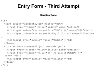Entry Form - Third Attempt
Iteration Code
<tr>
<form action="students.jsp" method="get">
<input type="hidden" value="update" name="action">
<td><input value="<%= rs.getInt("SSN") %>" name="SSN"></td>
<td><input value="<%= rs.getString("ID") %>" name="ID"></td>
…
<td><input type="submit" value="Update"></td>
</form>
<form action="students2.jsp" method="get">
<input type="hidden" value="delete" name="action">
<input type="hidden" value="<%= rs.getInt("SSN") %>"
name="SSN">
<td><input type="submit" value="Delete"></td>
</form>
</tr>

 
