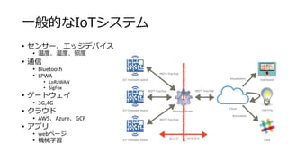 һĤIoTƥ
? 󥵩`åǥХ
? ¶ȡʪȡն
? ͨ
? Bluetooth
? LPWA
? LoRaWAN
? SigFox
? `ȥ
? 3G,4G
? 饦
? AWSAzureGCP
? ץ
? webک`
? Cеѧ
 