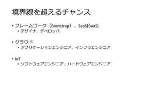 羀򳬤
? ե``BootstrapSaaS(BaaS)
? ǥʡǥ٥å
? 饦
? ץꥱ`󥨥󥸥˥ե饨󥸥˥
? IoT
? եȥ󥸥˥ϩ`ɥ󥸥˥
 