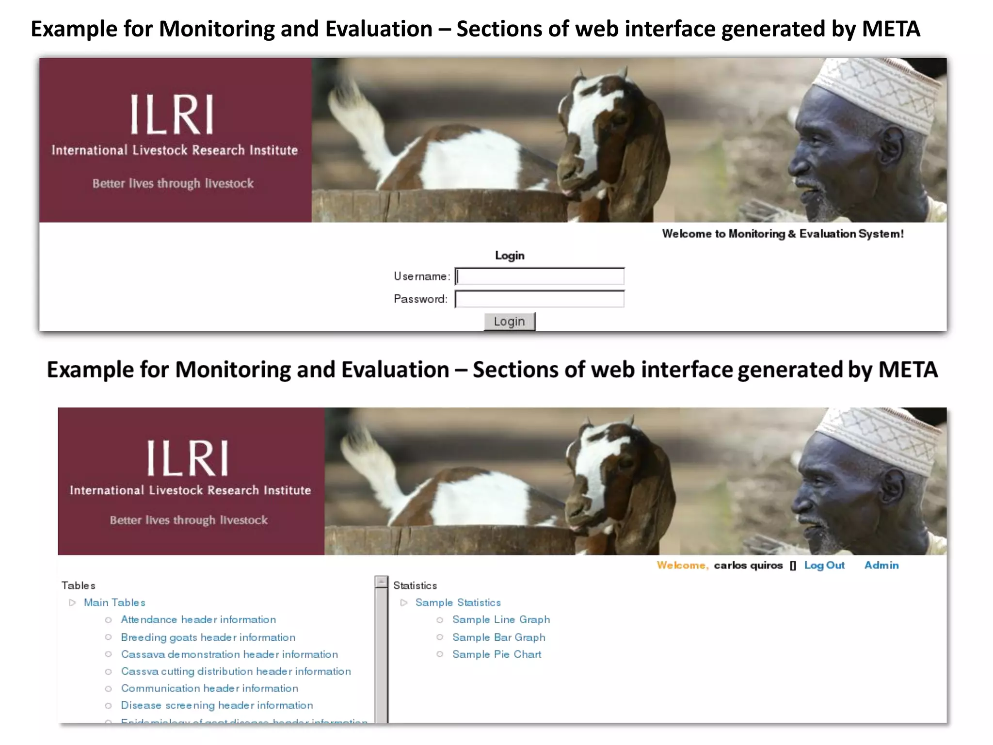 Example for Monitoring and Evaluation – Sections of web interface generated by META
 
