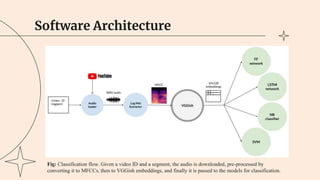 web based music genre classification.pptx