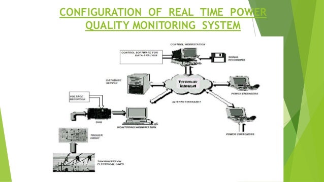 Web based power quality monitoring system