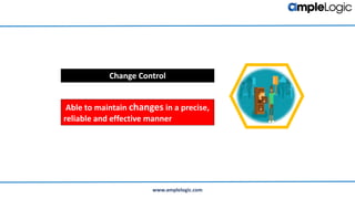 Web based QMS system | PPTX