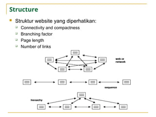 web based user interface user interface.ppt