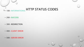 Web basics | PPT