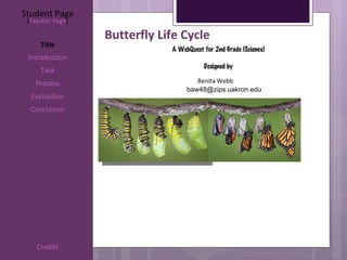 Student Page
 [Teacher Page]

                  Butterfly Life Cycle
     Title
                              A WebQuest for 2nd Grade (Science)
 Introduction
                                         Designed by
     Task
   Process                            Benita Webb
                                   baw48@zips.uakron.edu
  Evaluation
  Conclusion




    Credits
 