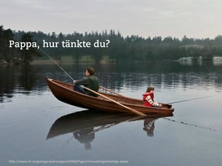 Pappa, hur tänkte du?




h"p://www.rb.se/geengava/arsrapport2008/Pages/ForandringariSverige.aspxx	
  
 