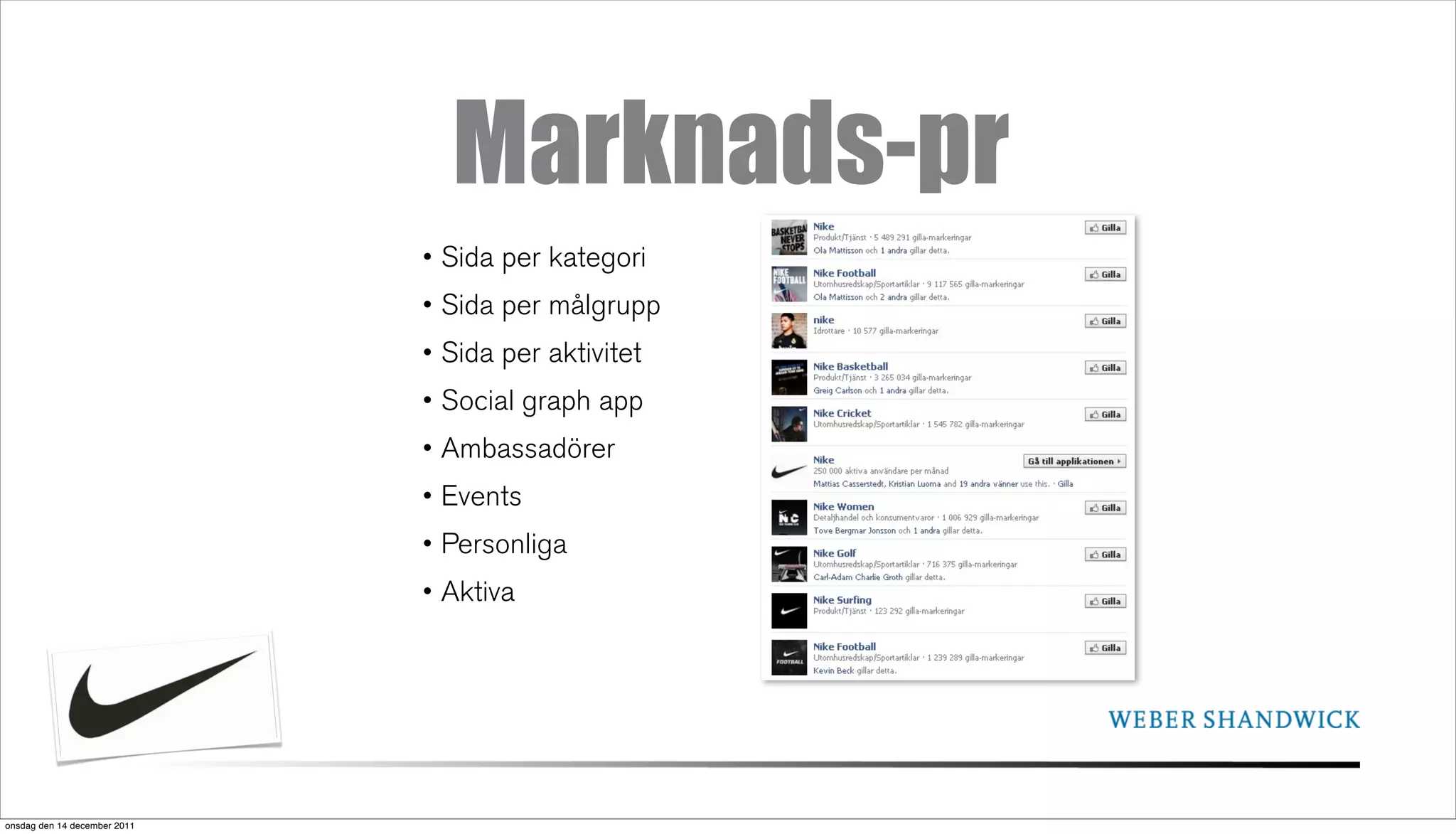 Marknads-pr
                              • Sida per kategori
                              • Sida per målgrupp
                              • Sida per aktivitet
                              • Social graph app
                              • Ambassadörer
                              • Events
                              • Personliga
                              • Aktiva




onsdag den 14 december 2011
 