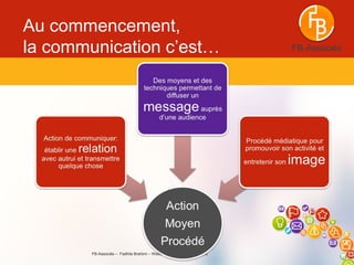 FB-Associés – Fadhila Brahimi – WebBdx - Février 2015– Slide 2
FB-Associés
Au commencement,
la communication c’est…