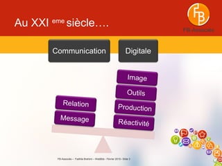 FB-Associés – Fadhila Brahimi – WebBdx - Février 2015– Slide 3
FB-Associés
Au XXI eme
siècle….