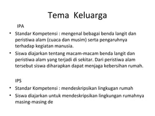 Tema Keluarga
   IPA
• Standar Kompetensi : mengenal bebagai benda langit dan
  peristiwa alam (cuaca dan musim) serta pengaruhnya
  terhadap kegiatan manusia.
• Siswa diajarkan tentang macam-macam benda langit dan
  peristiwa alam yang terjadi di sekitar. Dari peristiwa alam
  tersebut siswa diharapkan dapat menjaga kebersihan rumah.

  IPS
• Standar Kompetensi : mendeskripsikan lingkugan rumah
• Siswa diajarkan untuk mendeskripsikan lingkungan rumahnya
  masing-masing de
 