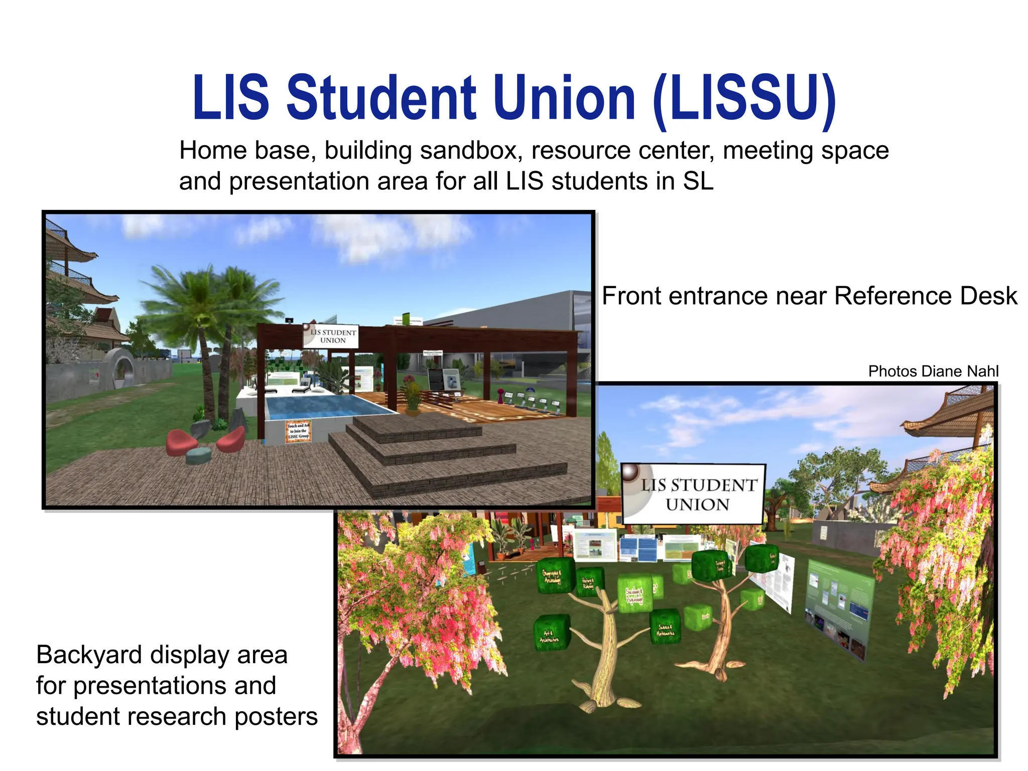 LIS Student Union (LISSU)
            Home base, building sandbox, resource center, meeting space
            and presentation area for all LIS students in SL



                                                Front entrance near Reference Desk

                                                                     Photos Diane Nahl




                              Picture(s) here




Backyard display area
for presentations and
student research posters
 