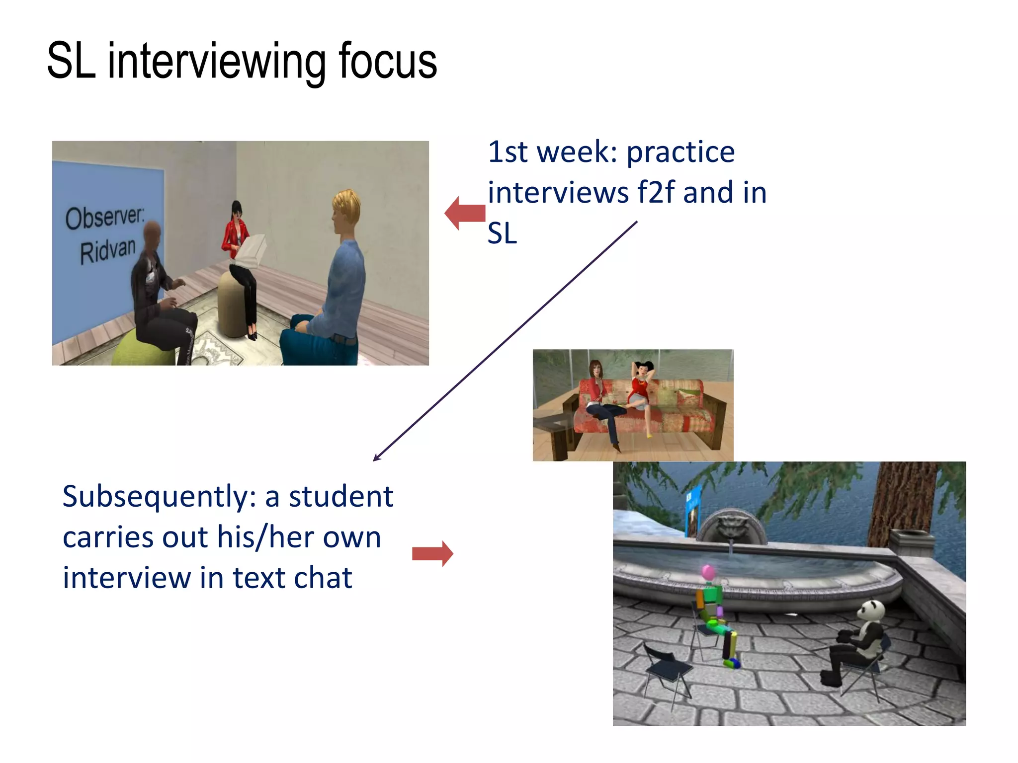 SL interviewing focus
                          1st week: practice
                          interviews f2f and in
                          SL




Subsequently: a student
carries out his/her own
interview in text chat
 