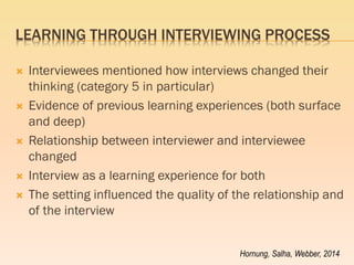 LEARNING THROUGH INTERVIEWING PROCESS 
Interviewees mentioned how interviews changed their thinking (category 5 in particular) 
Evidence of previous learning experiences (both surface and deep) 
Relationship between interviewer and interviewee changed 
Interview as a learning experience for both 
The setting influenced the quality of the relationship and of the interview 
Hornung, Salha, Webber, 2014  