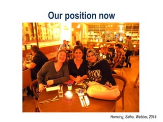 Our position now 
Hornung, Salha, Webber, 2014  