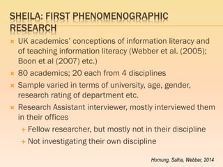 SHEILA: FIRST PHENOMENOGRAPHIC RESEARCH 
UK academics‟ conceptions of information literacy and of teaching information literacy (Webber et al. (2005); Boon et al (2007) etc.) 
80 academics; 20 each from 4 disciplines 
Sample varied in terms of university, age, gender, research rating of department etc. 
Research Assistant interviewer, mostly interviewed them in their offices 
Fellow researcher, but mostly not in their discipline 
Not investigating their own discipline 
Hornung, Salha, Webber, 2014  