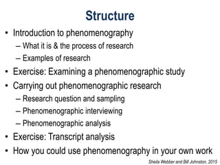 Structure
• Introduction to phenomenography
– What it is & the process of research
– Examples of research
• Exercise: Examining a phenomenographic study
• Carrying out phenomenographic research
– Research question and sampling
– Phenomenographic interviewing
– Phenomenographic analysis
• Exercise: Transcript analysis
• How you could use phenomenography in your own work
Sheila Webber and Bill Johnston, 2015
 