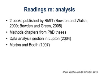 Readings re: analysis
• 2 books published by RMIT (Bowden and Walsh,
2000; Bowden and Green, 2005)
• Methods chapters from PhD theses
• Data analysis section in Lupton (2004)
• Marton and Booth (1997)
Sheila Webber and Bill Johnston, 2015
 