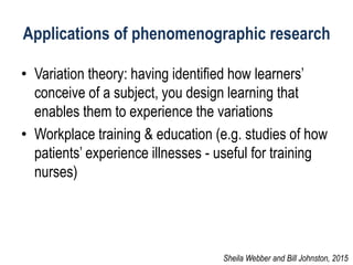 Applications of phenomenographic research
• Variation theory: having identified how learners’
conceive of a subject, you design learning that
enables them to experience the variations
• Workplace training & education (e.g. studies of how
patients’ experience illnesses - useful for training
nurses)
Sheila Webber and Bill Johnston, 2015
 