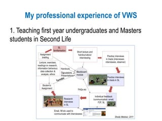 My professional experience of VWS
1. Teaching first year undergraduates and Masters
students in Second Life
 