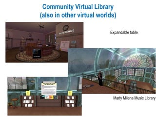 Community Virtual Library
(also in other virtual worlds)
Marly Milena Music Library
Expandable table
 