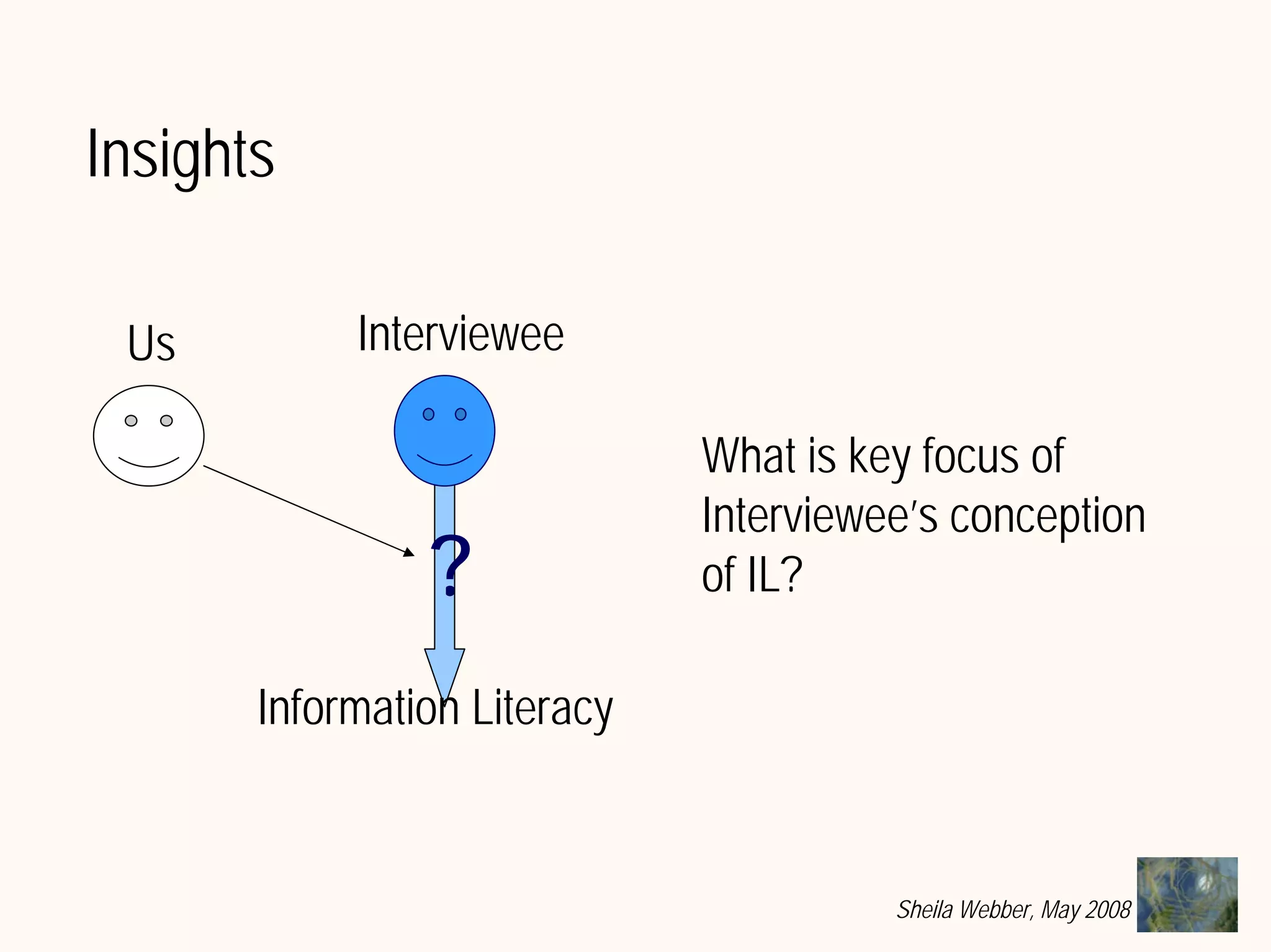 What does Information Literacy mean? Some examples from different disciplines