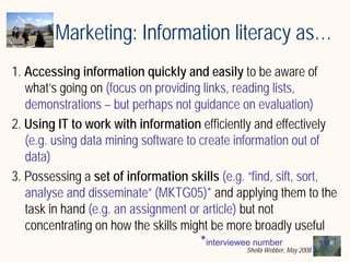 What does Information Literacy mean? Some examples from different disciplines