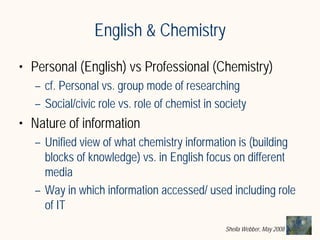 What does Information Literacy mean? Some examples from different disciplines