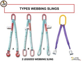 TYPES WEBBING SLINGS




 2 LEGGEED WEBBING SLING
 