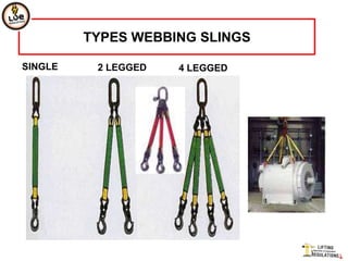 TYPES WEBBING SLINGS

SINGLE    2 LEGGED   4 LEGGED
 