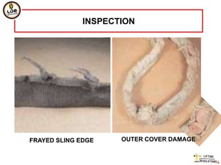 INSPECTION




FRAYED SLING EDGE    OUTER COVER DAMAGE
 
