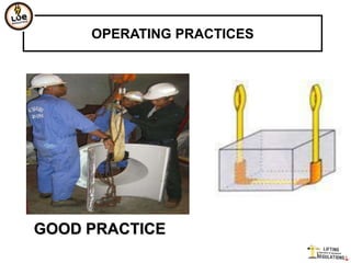 OPERATING PRACTICES




GOOD PRACTICE
 