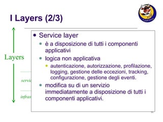 I Layers (2/3) Service layer è a disposizione di tutti i componenti applicativi  logica non applicativa autenticazione, autorizzazione, profilazione, logging, gestione delle eccezioni, tracking, configurazione, gestione degli eventi. modifica su di un servizio immediatamente a disposizione di tutti i componenti applicativi.  services infrastructure Layers utilità comuni applicate tra i vari tier  