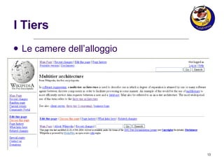 I Tiers Le camere dell’alloggio 