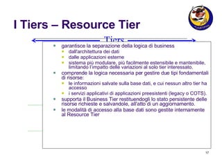 I Tiers – Resource Tier garantisce la separazione della logica di business  dall'architettura dei dati dalle applicazioni esterne sistema più modulare, più facilmente estensibile e mantenibile, limitando l’impatto delle variazioni al solo tier interessato. comprende la logica necessaria per gestire due tipi fondamentali di risorse: le informazioni salvate sulla base dati, e cui nessun altro tier ha accesso i servizi applicativi di applicazioni preesistenti (legacy o COTS). supporta il Business Tier restituendogli lo stato persistente delle risorse richieste e salvandole, all'atto di un aggiornamento.  le modalità di accesso alla base dati sono gestite internamente al Resource Tier  user business workspace resource Tiers risorse enterprise  condivise 