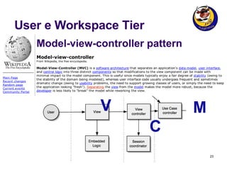 User e Workspace Tier Model-view-controller pattern V M C 