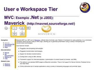 User e Workspace Tier MVC : Esempio  .Net  (e J2EE):   Maverick   (http://mavnet.sourceforge.net/) 