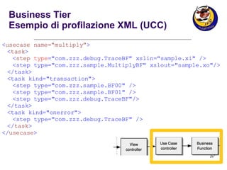 Business Tier Esempio di profilazione XML (UCC) < usecase name=“multiply” > < task > < step   type ="com.zzz.debug.TraceBF" xslin="sample.xi" /> <step type="com.zzz.sample.MultiplyBF" xslout="sample.xo"/> </task> <task kind="transaction"> <step type="com.zzz.sample.BF00" /> <step type="com.zzz.sample.BF01" /> <step type="com.zzz.debug.TraceBF"/> </task> <task kind="onerror"> <step type="com.zzz.debug.TraceBF" /> </ task > </ usecase > 