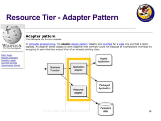 Resource Tier - Adapter Pattern 