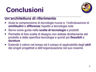 Conclusioni Un’architettura di riferimento Aiuta la comprensione di tecnologie nuove e  l’individuazione di  similitudini  e  differenze  rispetto a tecnologie note Serve come guida nella  scelta di tecnologie  e prodotti Permette di fare scelte di disegno non dettate direttamente dal prodotto e dalla specifica tecnologia e quindi più  flessibili  e  durature Estende il valore nel tempo ed il campo di applicabilità degli  skill  dei singoli progettisti e dell’organizzazione nel suo insieme 