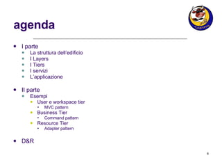 agenda I parte La struttura dell’edificio I Layers I Tiers I servizi  L’applicazione II parte Esempi User e workspace tier MVC pattern Business Tier Command pattern  Resource Tier Adapter pattern D&R 
