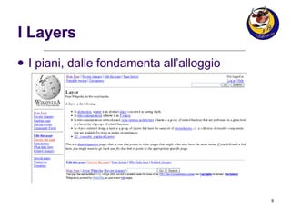 I Layers I piani, dalle fondamenta all’alloggio 