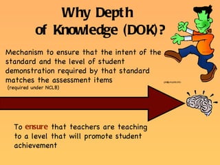Why Depth  of Knowledge (DOK)? Mechanism to ensure that the intent of the standard and the level of student demonstration required by that standard matches the assessment items (required under NCLB) To  ensure  that teachers are teaching to a level that will promote student achievement  