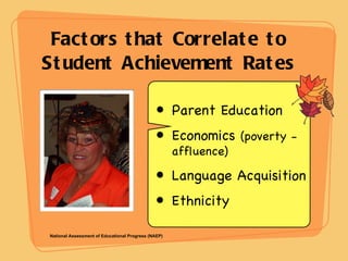 Factors that Correlate to Student Achievement Rates National Assessment of Educational Progress (NAEP) Parent Education Economics  (poverty - affluence) Language Acquisition Ethnicity  